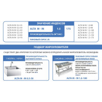 Жироуловитель Alta Group Alta-M-In 1,0-80 УТ000000537