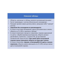 Сверло по металлу HSS-G DIN 338 (12х151х101 мм) Ruko 214120