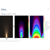 Светодиодный тротуарный грунтовый светильник FERON SP4111 3W RGB 230V IP67 32014