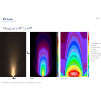 Светодиодный тротуарный грунтовый светильник Feron SP4112 6W 2700K 230V IP67 32015
