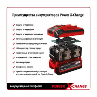 Аккумуляторная угловая шлифмашина Einhell PXC TE-AG 18/115 Li-Solo 4431110