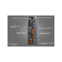 Оружейный шкаф Onix Дуплет Mes 60999