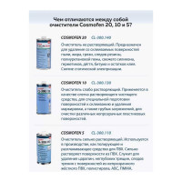 Слаборастворяющий очиститель для ПВХ COSMO FEN 1000 мл CL-300.130