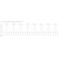Удлиненная зимняя куртка Факел Прогресс темно-синяя, р.52-54, рост 182-188 87457768.007
