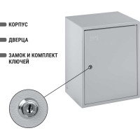 Щит с монтажной панелью TDM ELECTRIC ЩМП-1-0 SQ0905-0059