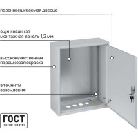 Щит с монтажной панелью ЩМП-2-1 TDM ELECTRIC SQ0905-0057