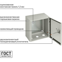 Щит с монтажной панелью ЩМП-3.3.15 IP66 300х300х150 TDM ELECTRIC SQ0905-1005