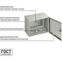 Щит с монтажной панелью ЩМП-3.4.2-0 IP66 300х400х200 TDM ELECTRIC SQ0905-1003
