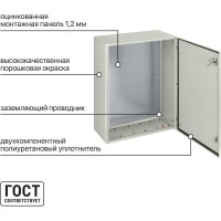 Щит с монтажной панелью ЩМП-4-0 IP66 TDM ELECTRIC SQ0905-0089