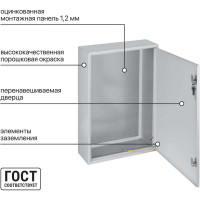 Щит с монтажной панелью ЩМП-5-0 1000х650х300 TDM ELECTRIC SQ0905-0066