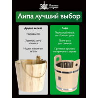 Запарник с нержавеющей вставкой Банные штучки 12л 33218