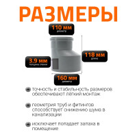 Муфта переходная однораструбная HTR 160/110 Ostendorf 117710