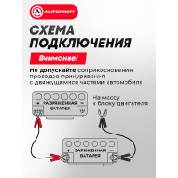 Морозостойкие провода прикуривания с брезентовой сумкой (100 CCA, 600 А, длина 3 м) ALLIGATOR BC-600