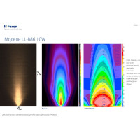 Светодиодный прожектор FERON LL-886 D90xH115, IP65 10W 85-265V, теплый белый 32149