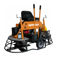 Бензиновая затирочная машина GROST ZMD-750C 116259