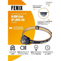 Фонарь Fenix HL40R серый 3494