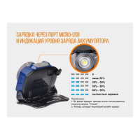 Фонарь Fenix HL40R серый 3494
