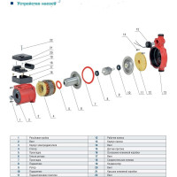 Повысительный насос AquamotoR AR UPA-90 red AR153002