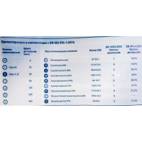 Перчатки Manipula Specialist КОНТАКТ L-F-02, латекс 0.50 мм, р.10-10.5/XL Пер 614/10