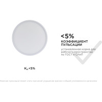 Светодиодная панель Apeyron накладная круглая, 220В, 24Вт, алюминиевый корпус, изолированный драйвер, ДН 06-42