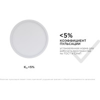 Светодиодная панель Apeyron накладная круглая 220В, 18Вт, алюминиевый корпус, изолированный драйвер ТБ 06-39