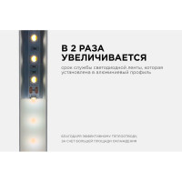 Алюминиевый угловой профиль Apeyron накладной, широкий рассеиватель 2м СПУ1616-А 08-04