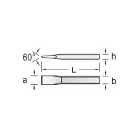 Слесарное зубило NORGAU 21x175 мм NOR 075311175