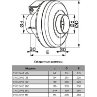 Центробежный канальный пластиковый вентилятор ERA BB D315 CYCLONE 315 87-613