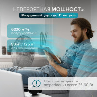 Напольный вентилятор Stadler Form CHARLY fan floor NEW C-050