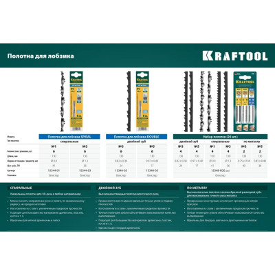 KRAFTOOL Полотна для лобзика, с двойным зубом, №5, 150мм 15340-05