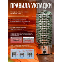 Электрическая печь Karina Nova 8 No-8-220/380