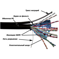 Кабель TWT FTP, 10 пар, категория 5e, внешний, с тросом, черный, 305м в катушке, 5EFTP10-OUT-TR