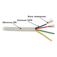 Телефонный кабель TWT 4 жилы, 26 AWG, многожильный, плоский, серый, 100м в катушке TEL4/100-GY