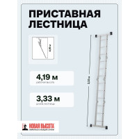 Четырехсекционная лестница-трансформер Новая Высота 4х3 ступени 1320403