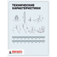 Четырехсекционная лестница-трансформер Новая Высота 4х3 ступени 1320403