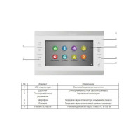Мультиформатный видеодомофон Falcon Eye FE-70 ATLAS HD White 00-00112685