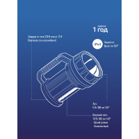 Аккумуляторный фонарь КОСМОС 5W LED KOCAc2005W_Ex, бок.пан. 10Вт, 3 реж раб, з/у 22 479991
