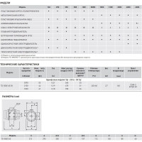 Вытяжной канальный вентилятор Soler&Palau TD500/160 3V 03-0101-212