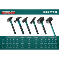 Кувалда с фибергласовой рукояткой Kraftool 1.5 кг 2008-1.5