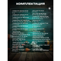 Набор торцевых головок и вставок 1/2 & 1/4DR 6-гранных ROCKFORCE RF-4941-5-PREMIUM(26256)