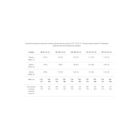 Термобелье Факел Якутия (тк.Хлопок/Акрил/Шерсть,250), черный 64-66; 182-188 87455324.012