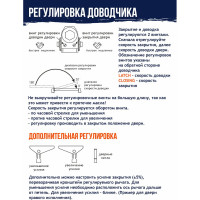 Доводчик НОРА-М №3S мал. до 80кг черн. 16221