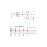 Кабельная розетка IEK 32A 2P+Е 220В IP44 223 ИЭК PSR21-032-3