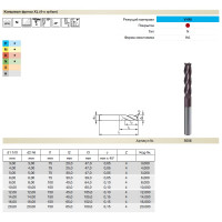 Фреза концевая Super Line длинная серия XL (4 мм; твердый сплав; тип N; FIRE; Z4) Guhring 5556 4,000