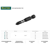 Набор ударных бит KRAFTOOL Impact Pro PH2, 50 мм, 2 шт 26191-2-50-S2
