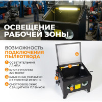 Пескоструйная камера WIEDERKRAFT 90 л, настольная WDK-82090
