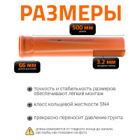 Труба ПВХ наружной канализации Ostendorf 110х500 мм 220000
