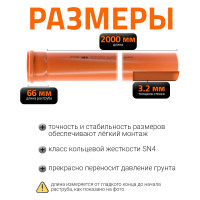Труба ПВХ наружной канализации Ostendorf 110х2000 мм 220020
