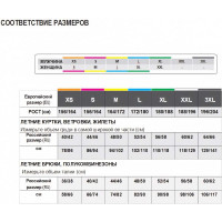 Влагозащитный костюм Delta Plus зеленый, р.XL EN304VEXG2