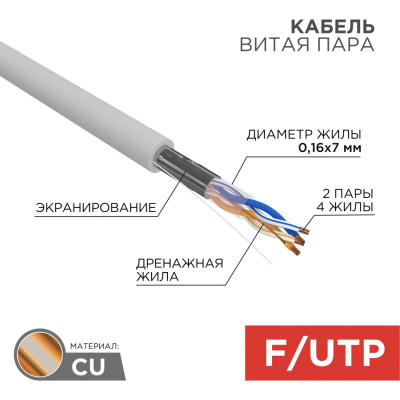 Кабель REXANT 01-0125